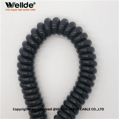 Аутоматизација намотаних ПУР каблова